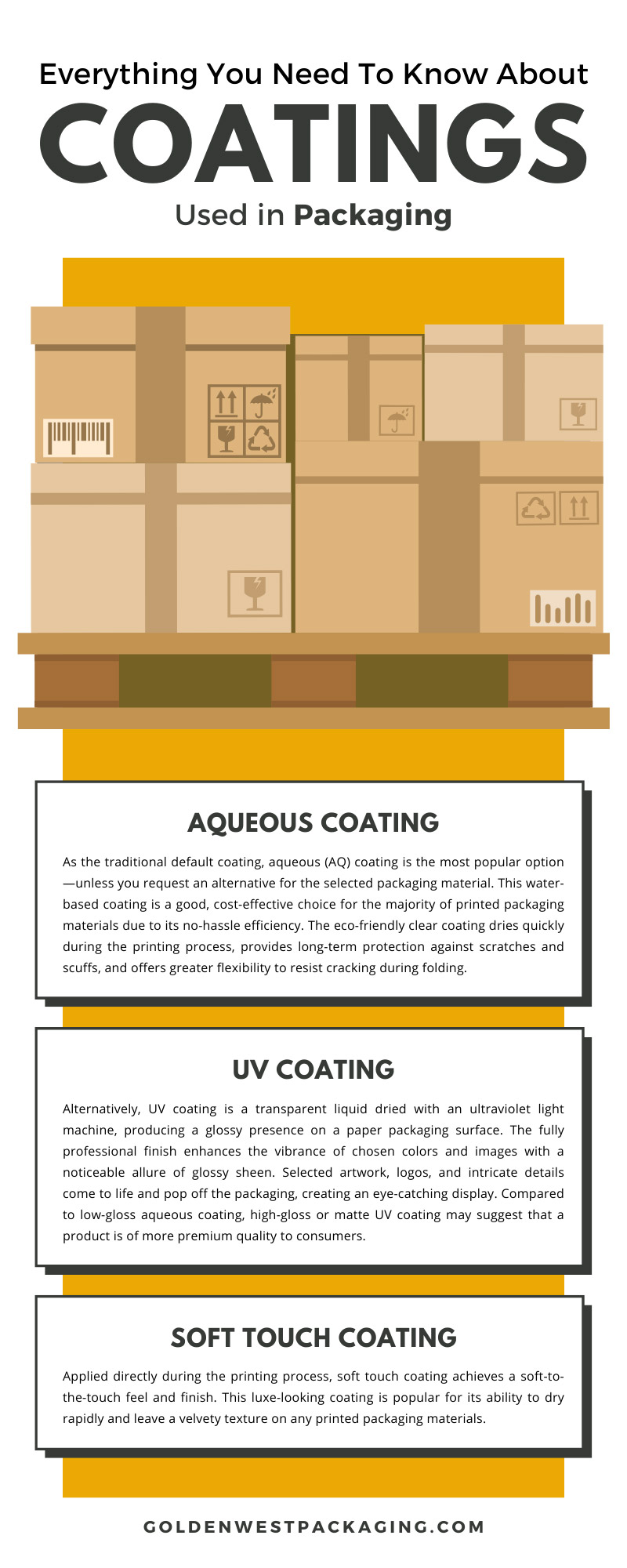 Everything You Need To Know About Coatings Used in Packaging