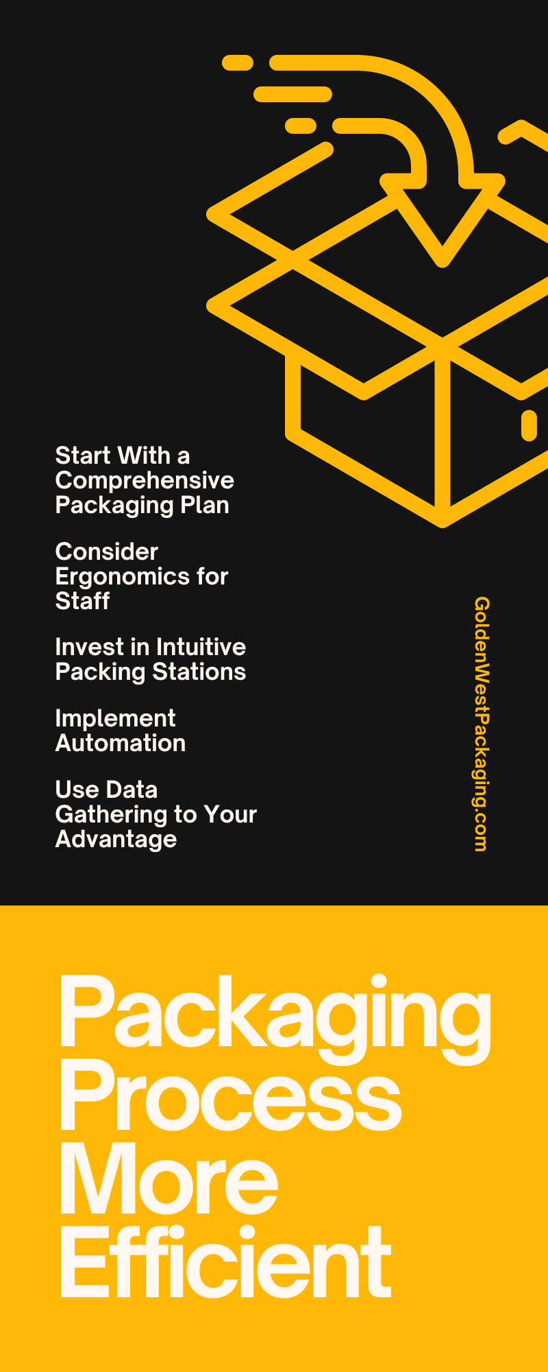 Ways To Make Your Packaging Process More Efficient