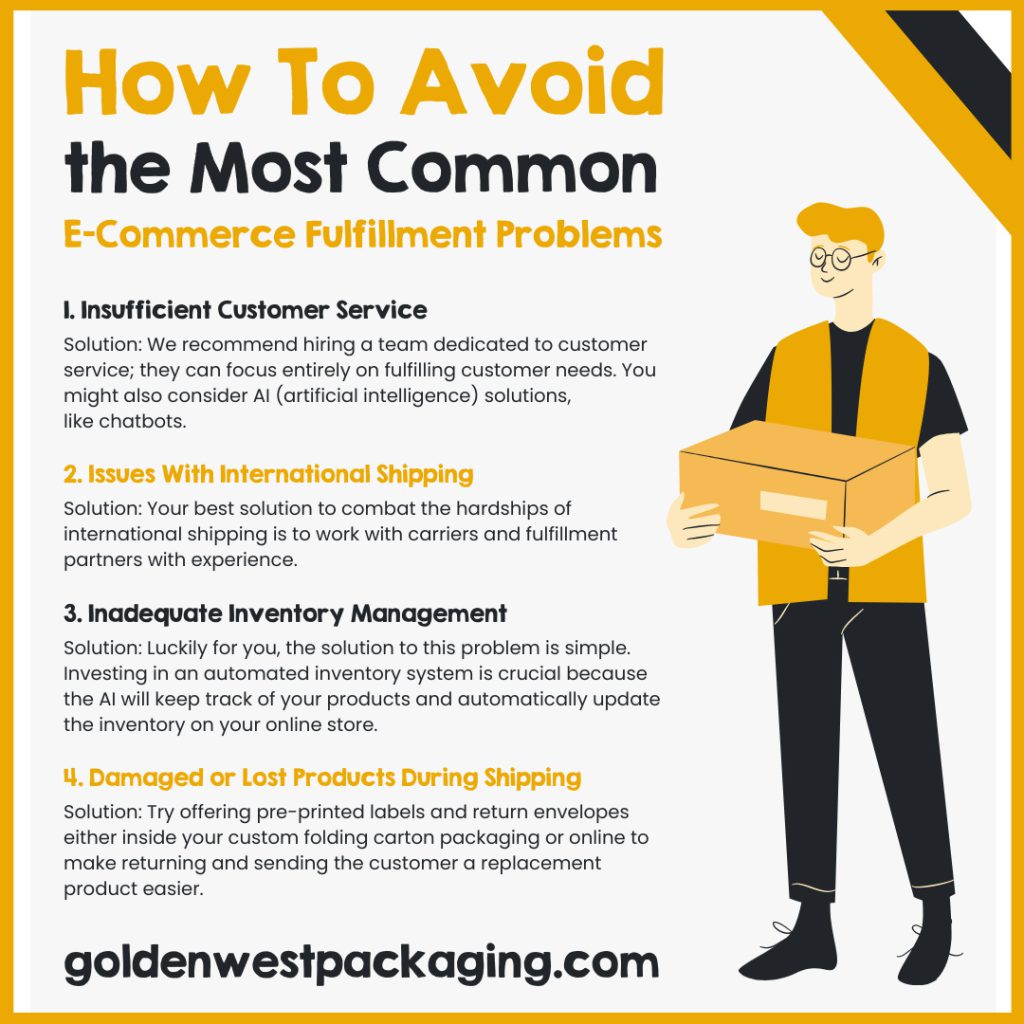 How To Avoid the Most Common E-Commerce Fulfillment Problems