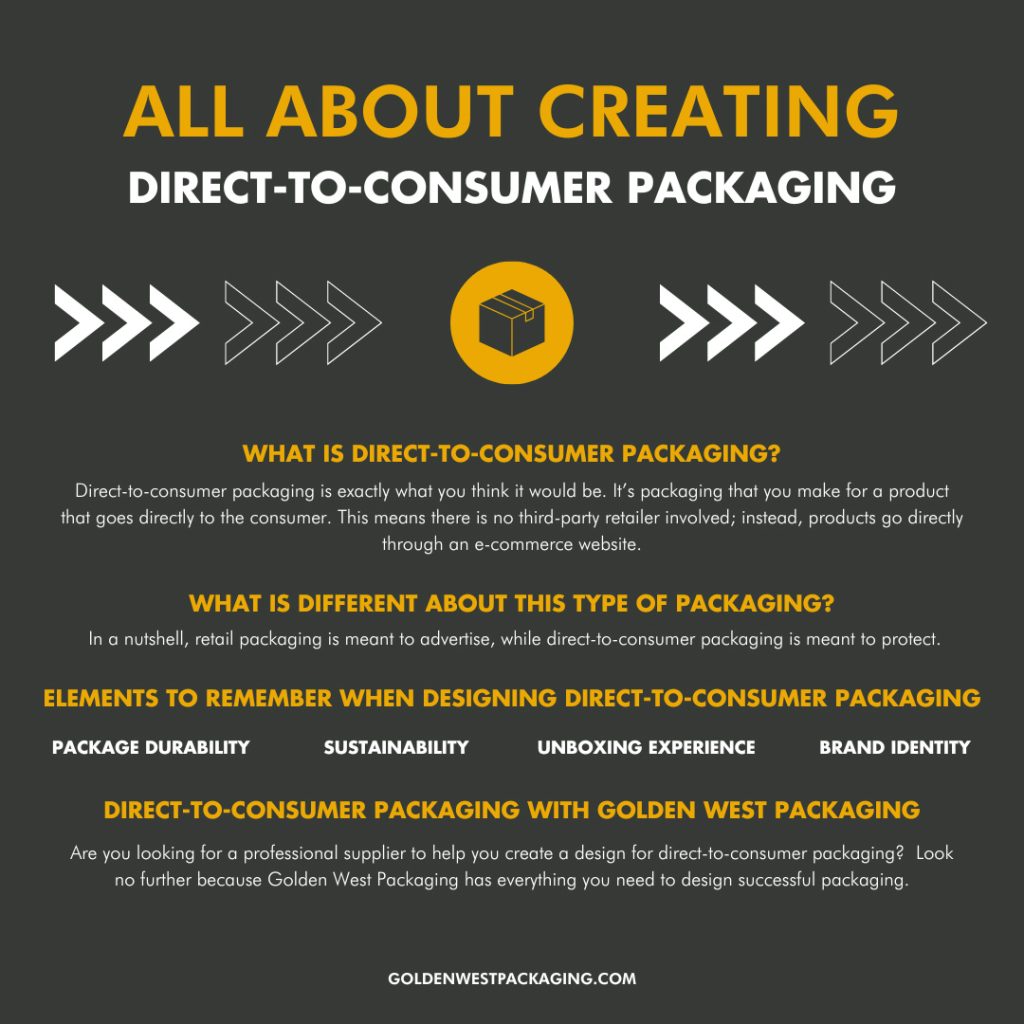 All About Creating Direct-to-Consumer Packaging