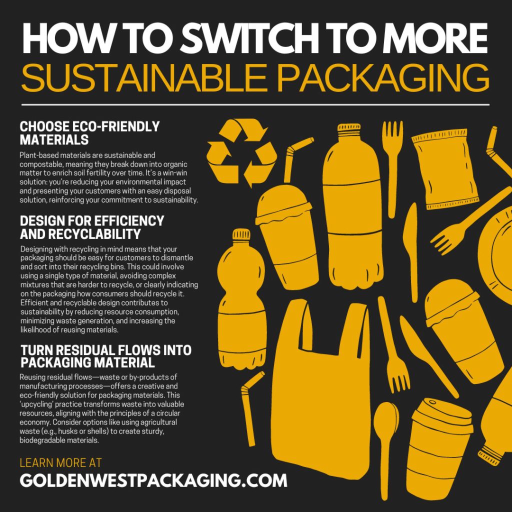 Biodegradable Packaging Materials Types and 5 Steps to Use it - renouvo