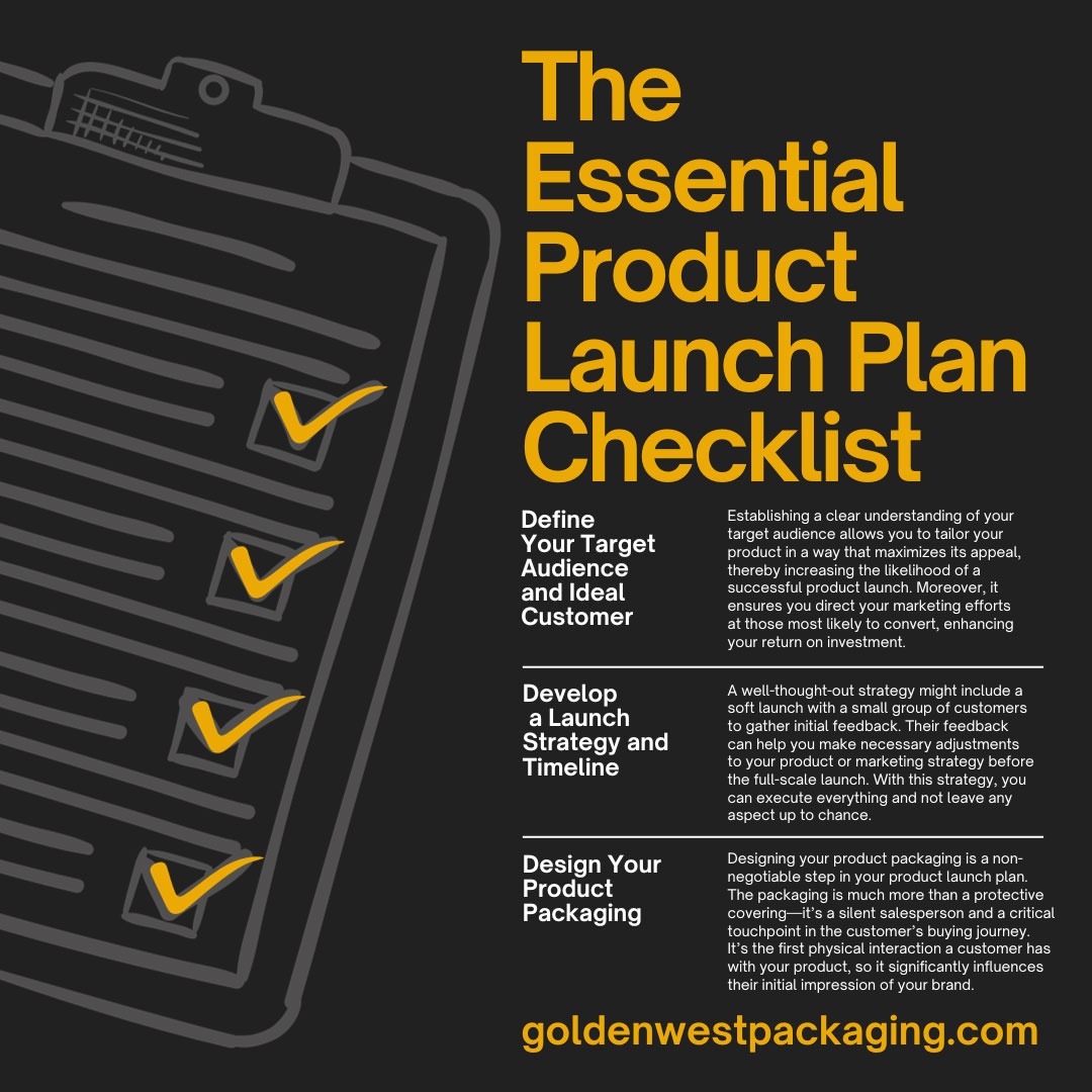 The Essential Product Launch Plan Checklist
