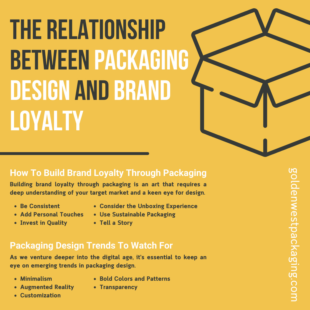 The Relationship Between Packaging Design and Brand Loyalty