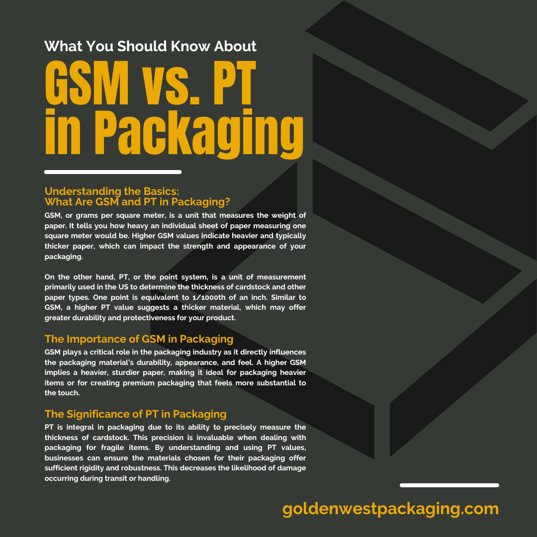 What You Should Know About GSM vs. PT in Packaging
