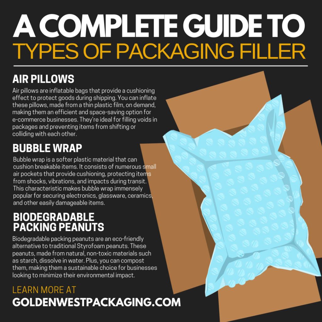 A Complete Guide to Types of Packaging Filler