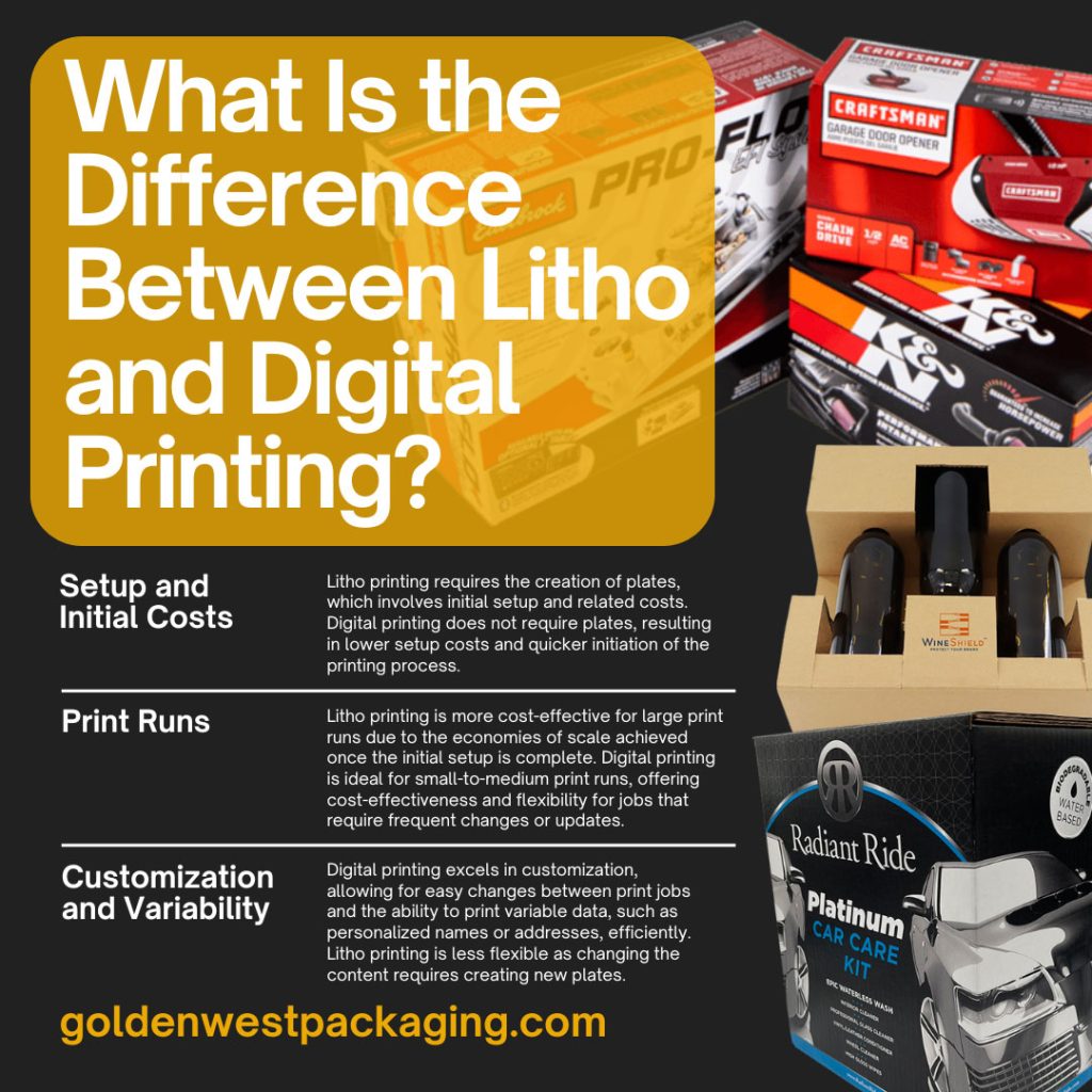 What Is the Difference Between Litho and Digital Printing?