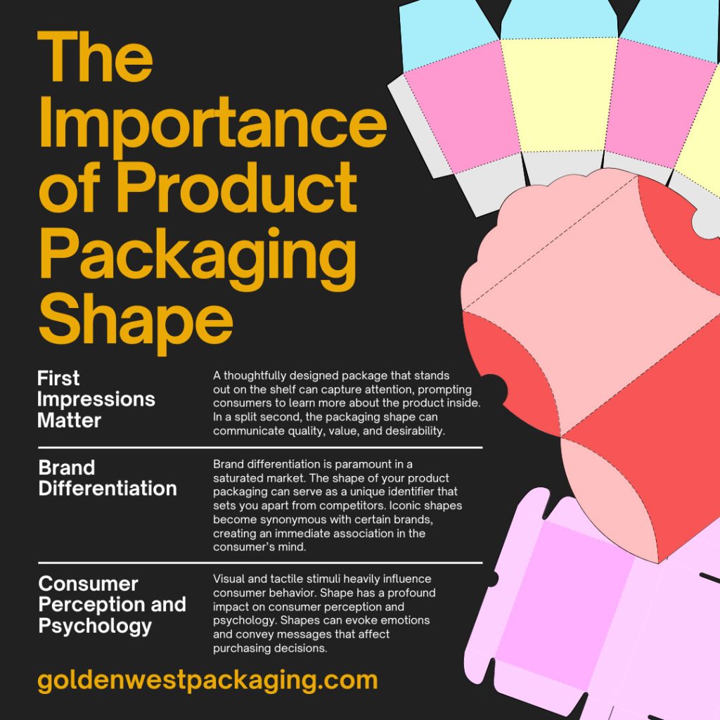 The Importance of Product Packaging Shape