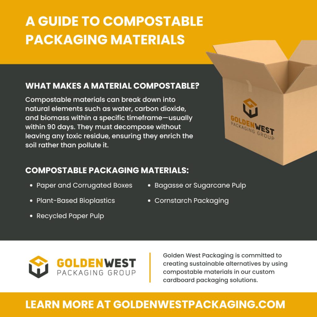 A Guide to Compostable Packaging Materials
