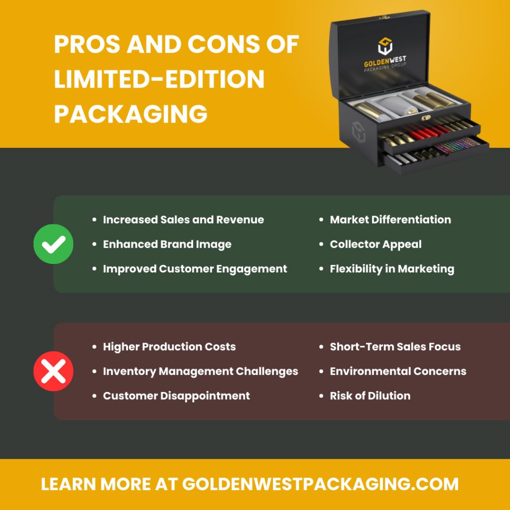 Pros and Cons of Limited-Edition Packaging