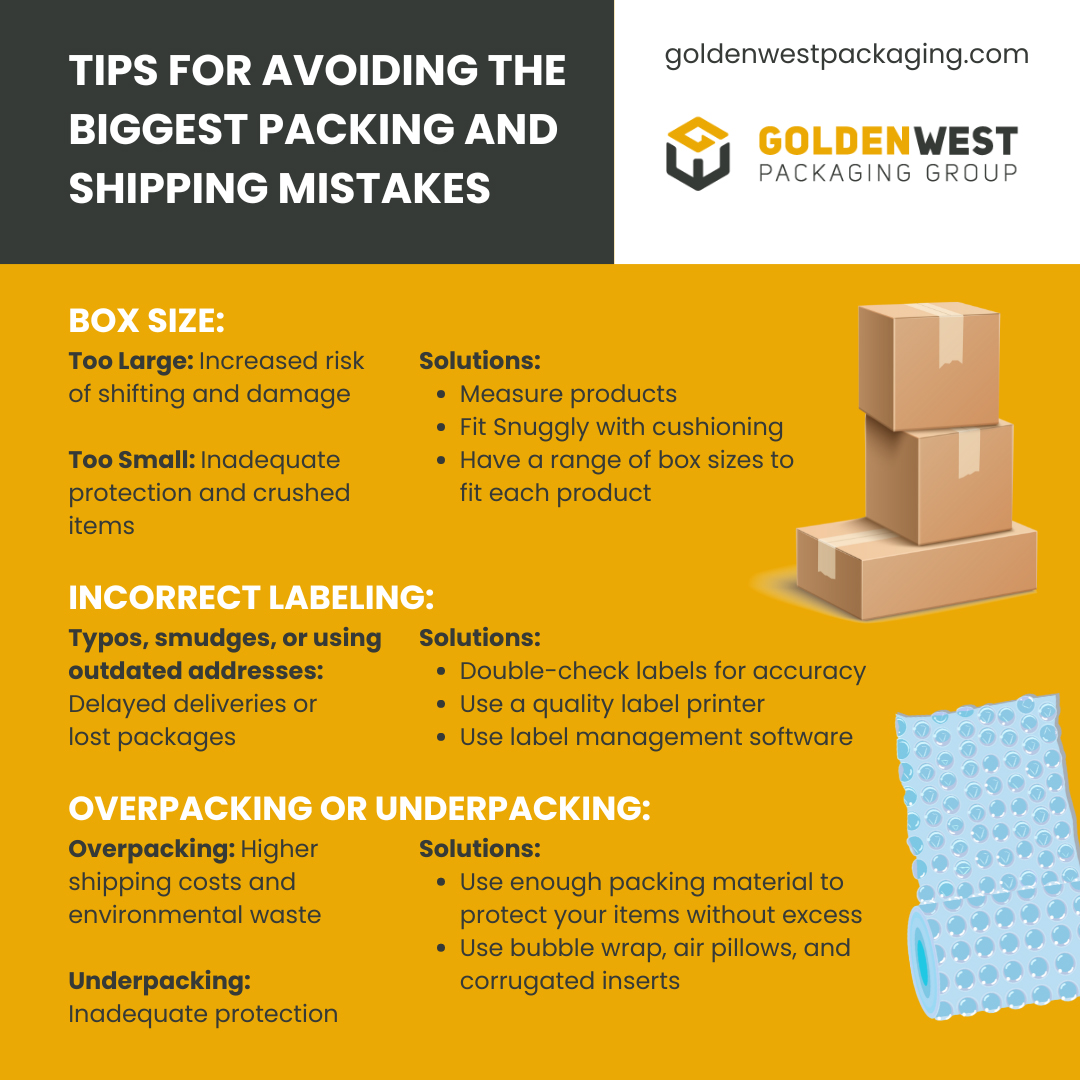 Tips for Avoiding the Biggest Packing and Shipping Mistakes