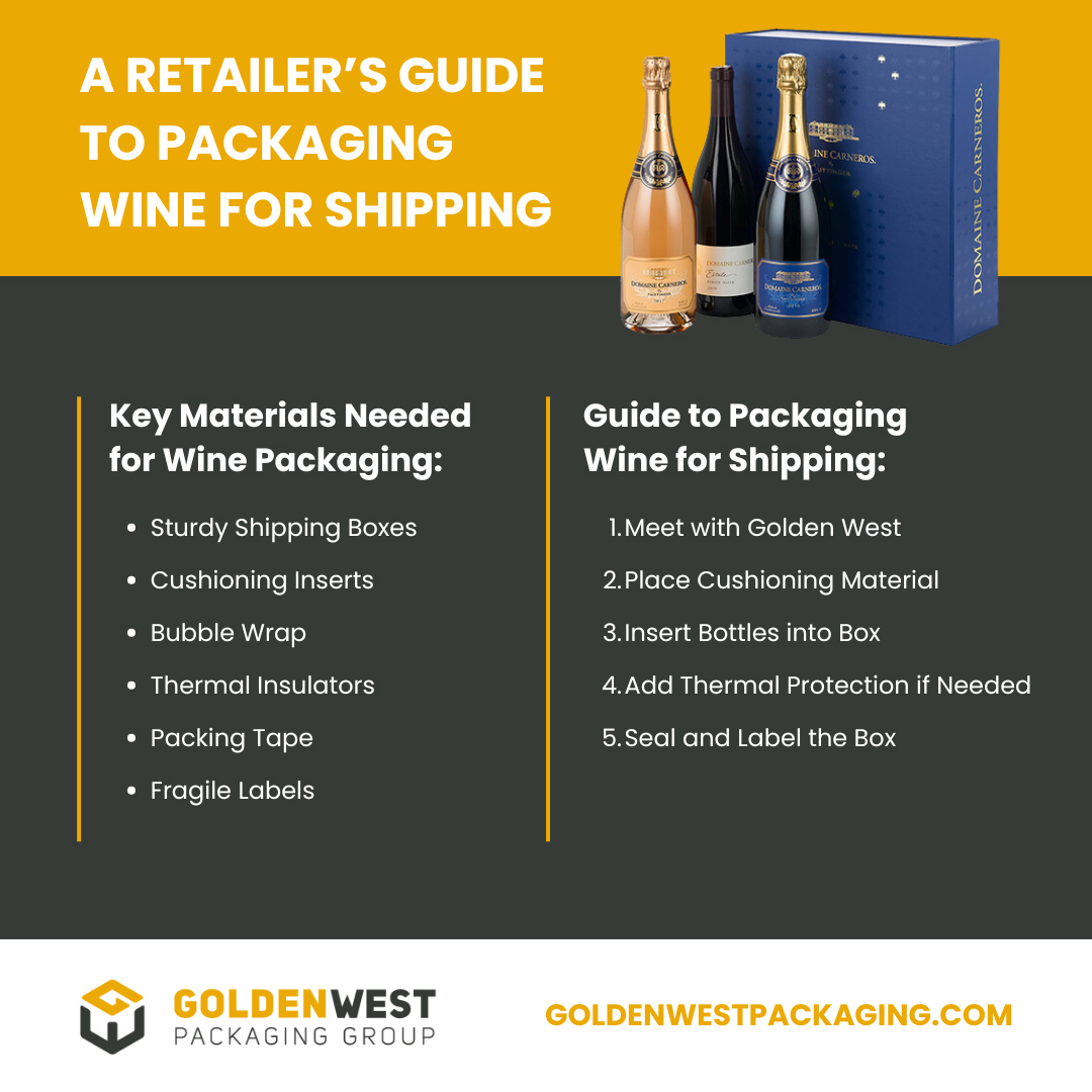 A Retailer’s Guide to Packaging Wine for Shipping