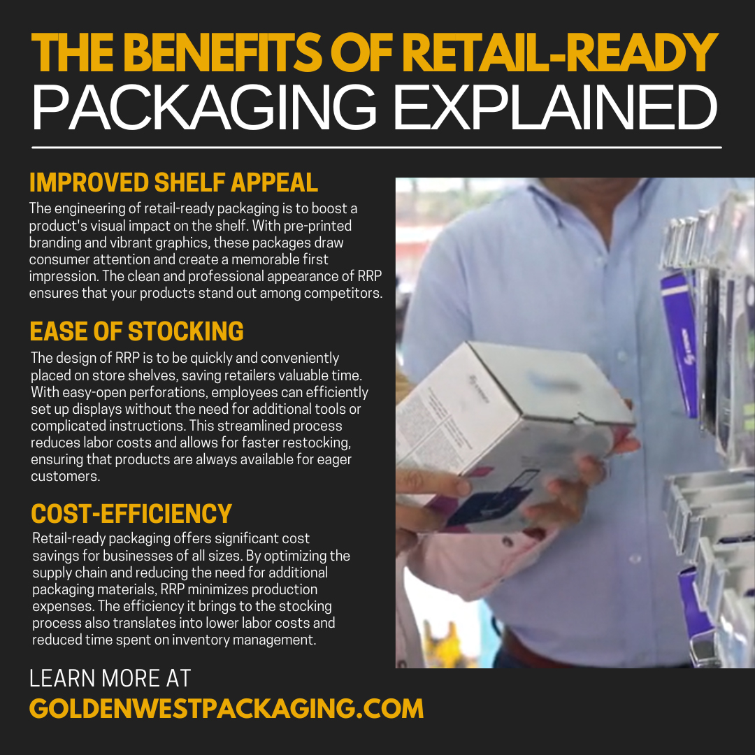 The Benefits of Retail-Ready Packaging Explained